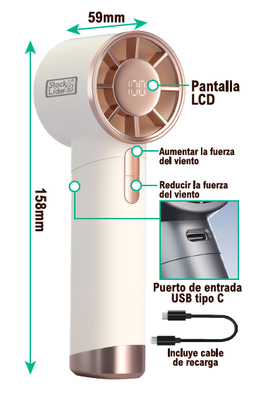 Ventilador de alta velocidad
